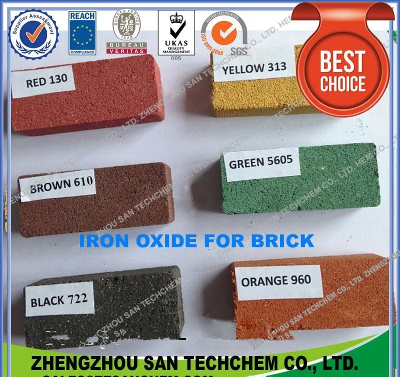 Microniz Formula Iron Oxide Pigment Powder for Concrete Bricks Paint